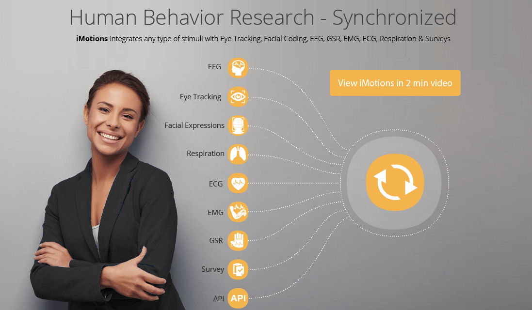 【情感經(jīng)濟(jì)②】 全景掃描情緒識別技術(shù)初創(chuàng)公司：基本的技術(shù)實現(xiàn)或已不再是難題