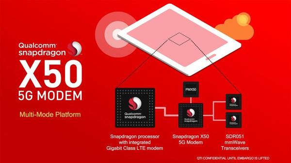 借蘋果懟高通背后，是英特爾害怕錯(cuò)過5G的恐懼？ 
